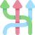 ways